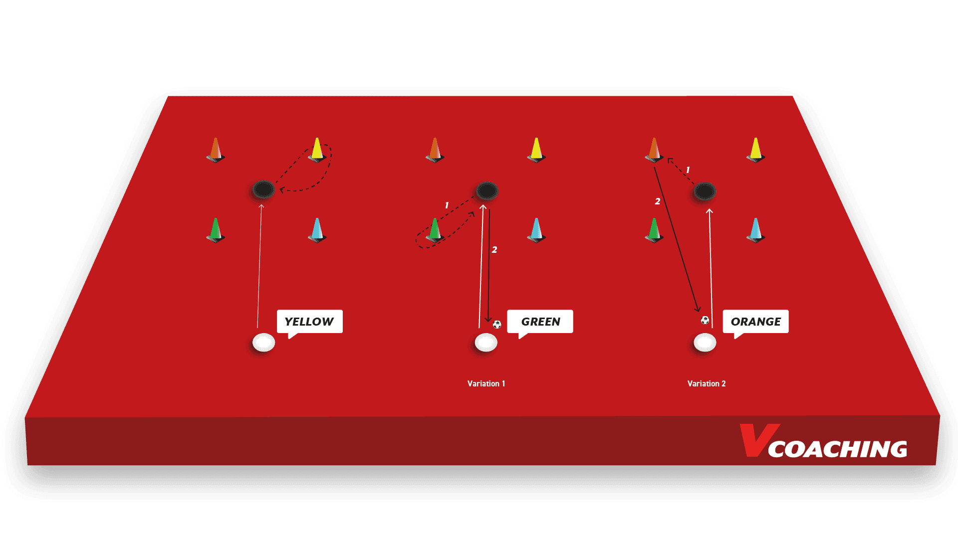 4 drills to improve your reaction speed vestiaires
